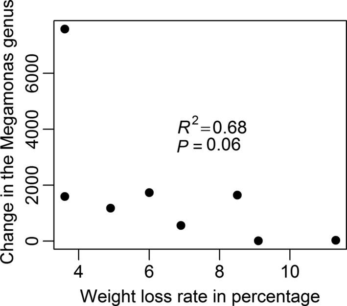https://cdn.ncbi.nlm.nih.gov/pmc/blobs/dd3d/5677773/e866be66bca5/VMS3-3-252-g001.jpg