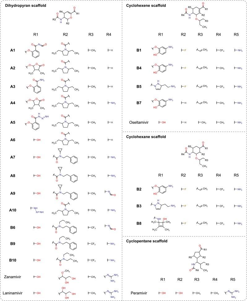 https://cdn.ncbi.nlm.nih.gov/pmc/blobs/dd44/4841240/031b0e6753d2/peerj-04-1958-g009.jpg