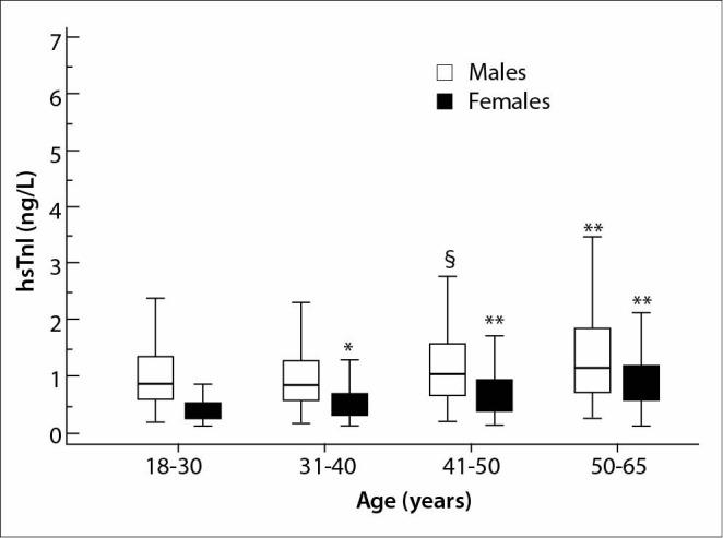 https://cdn.ncbi.nlm.nih.gov/pmc/blobs/dd4c/6559611/673ab90e6293/bm-29-2-020901-f1.jpg