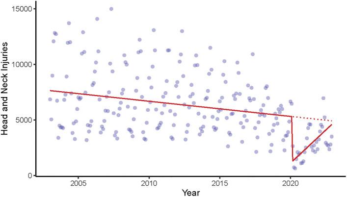 https://cdn.ncbi.nlm.nih.gov/pmc/blobs/dd57/11020757/ca9338ff0ba7/pone.0302232.g001.jpg