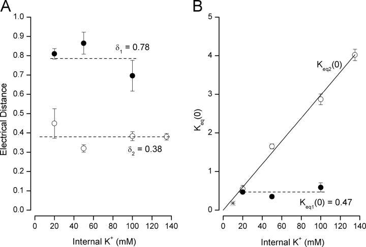 https://cdn.ncbi.nlm.nih.gov/pmc/blobs/dd59/2234082/2e65c7d3e58d/200509251f5.jpg