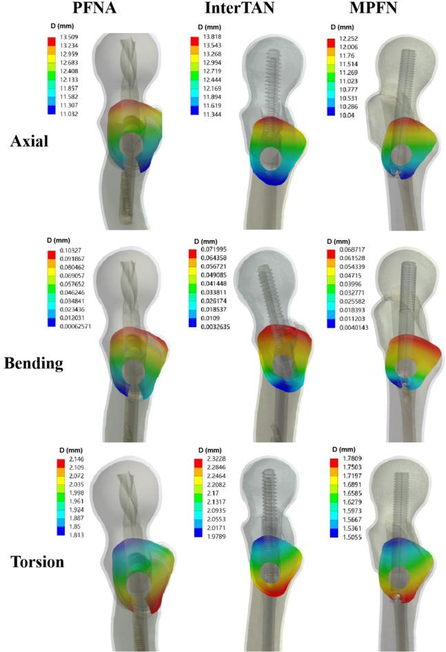 https://cdn.ncbi.nlm.nih.gov/pmc/blobs/dd67/11763255/09cd56fc0dbf/41598_2025_87951_Fig5_HTML.jpg