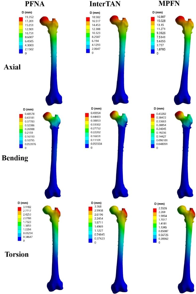 https://cdn.ncbi.nlm.nih.gov/pmc/blobs/dd67/11763255/b56d006055da/41598_2025_87951_Fig4_HTML.jpg