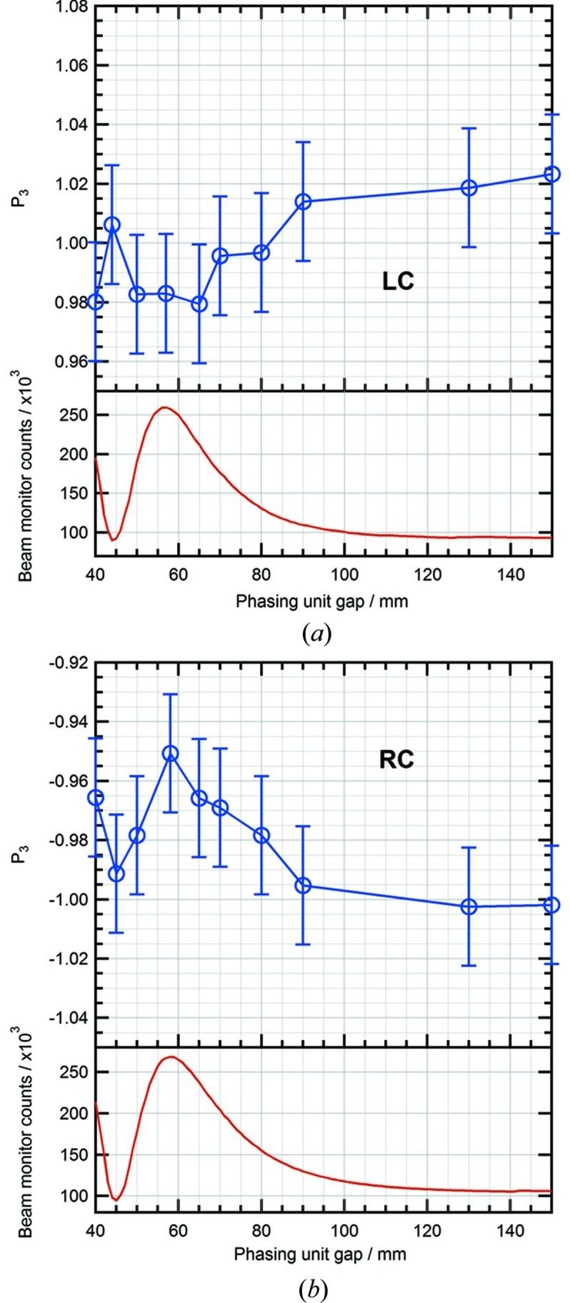 https://cdn.ncbi.nlm.nih.gov/pmc/blobs/dd68/4733936/f4828c456a49/s-23-00176-fig6.jpg