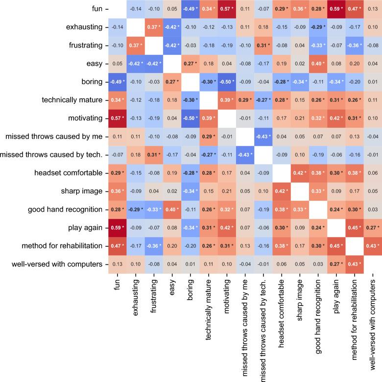 https://cdn.ncbi.nlm.nih.gov/pmc/blobs/dd69/12226871/8bf0ee554c44/12984_2025_1677_Fig4_HTML.jpg