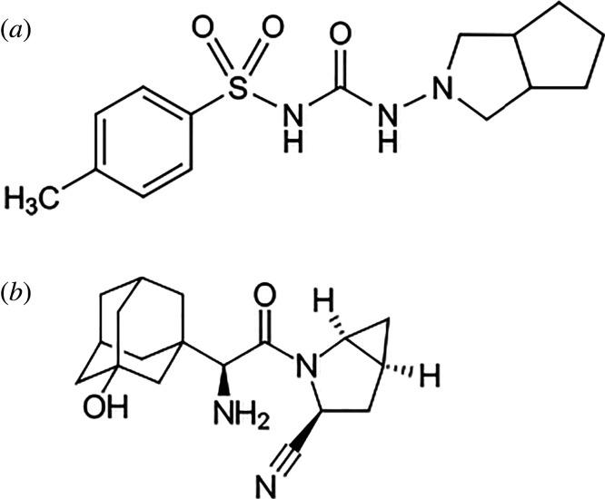 https://cdn.ncbi.nlm.nih.gov/pmc/blobs/dd6c/9156930/d0a4de94da75/rsos220285f01.jpg