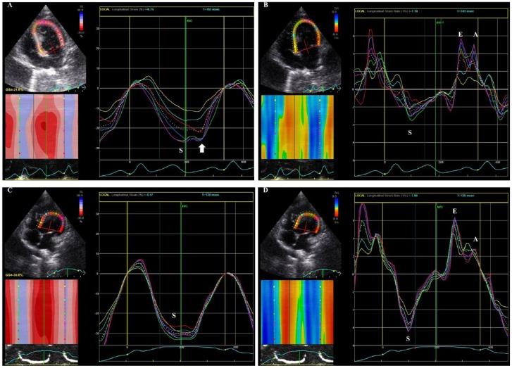 https://cdn.ncbi.nlm.nih.gov/pmc/blobs/dd70/5808971/6c6677640ec2/10.1177_2055116918756219-fig1.jpg