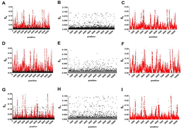 https://cdn.ncbi.nlm.nih.gov/pmc/blobs/dd73/7692055/1709f3fdaed5/genes-11-01299-g001.jpg