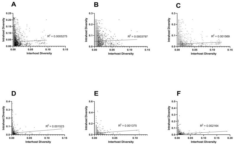 https://cdn.ncbi.nlm.nih.gov/pmc/blobs/dd73/7692055/bfedd69666b9/genes-11-01299-g004.jpg