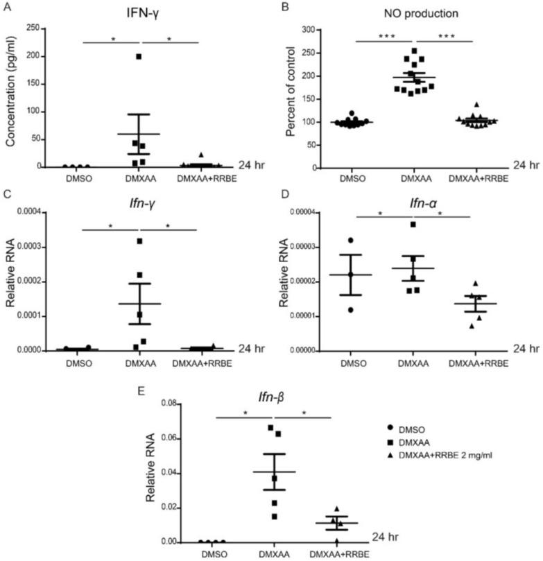 https://cdn.ncbi.nlm.nih.gov/pmc/blobs/dd74/9180078/d36892ebec26/foods-11-01622-g004.jpg