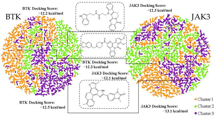 https://cdn.ncbi.nlm.nih.gov/pmc/blobs/dd75/10608827/79f88698fba3/molecules-28-07140-g005.jpg