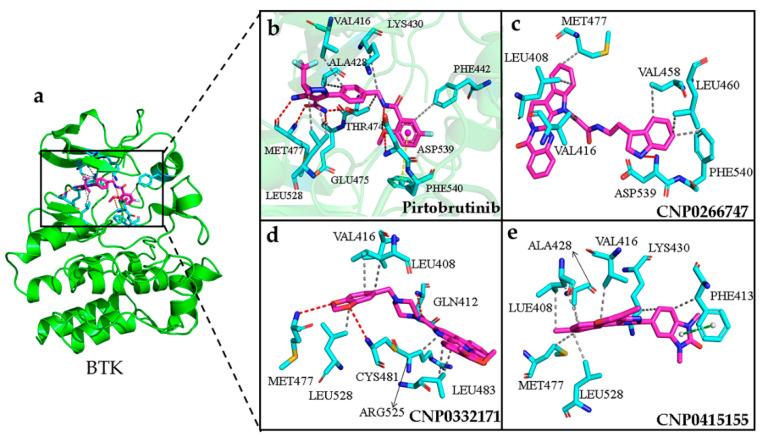 https://cdn.ncbi.nlm.nih.gov/pmc/blobs/dd75/10608827/fcad6a289d6f/molecules-28-07140-g008.jpg
