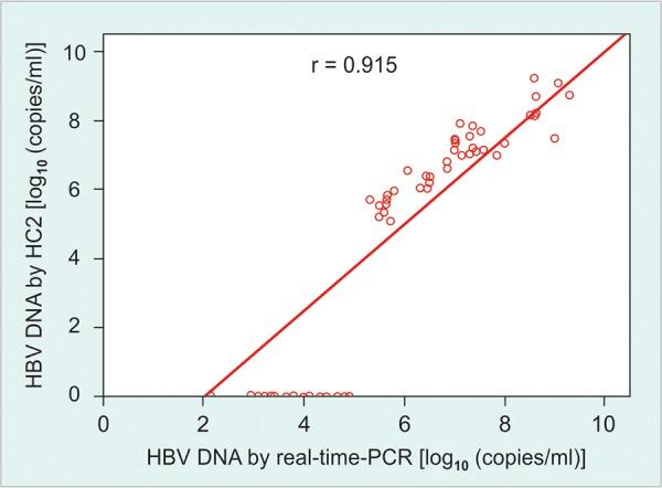 https://cdn.ncbi.nlm.nih.gov/pmc/blobs/dd75/5736953/e8998a1c5b38/ejohg-04-031-g001.jpg