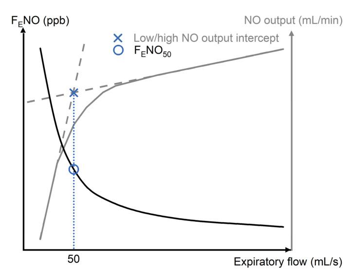 https://cdn.ncbi.nlm.nih.gov/pmc/blobs/dd75/8468811/5452863ab184/molecules-26-05514-g004.jpg