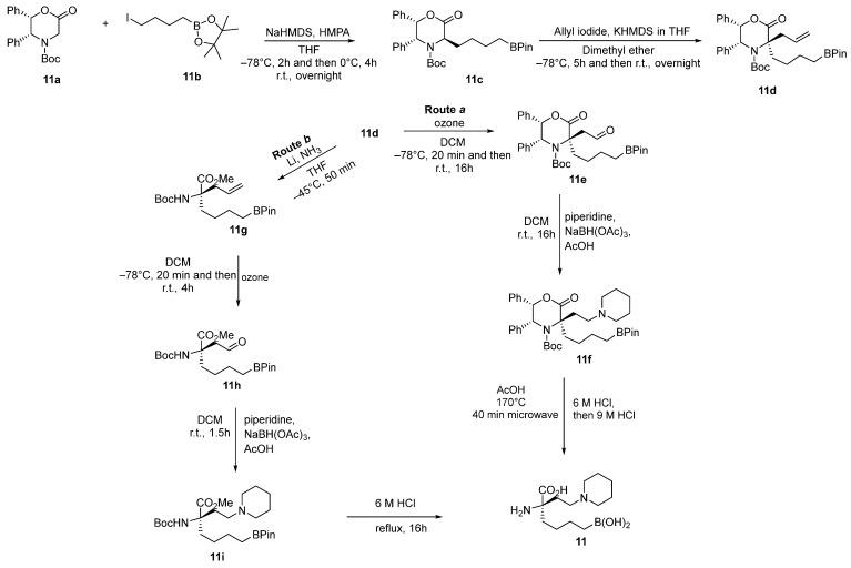 https://cdn.ncbi.nlm.nih.gov/pmc/blobs/dd77/12068017/257fa64fc77a/pharmaceutics-17-00117-sch007.jpg