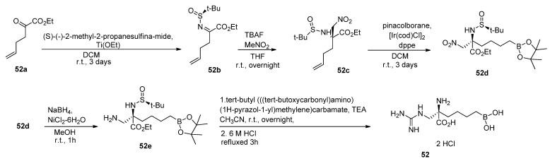 https://cdn.ncbi.nlm.nih.gov/pmc/blobs/dd77/12068017/caef4efbe850/pharmaceutics-17-00117-sch015.jpg