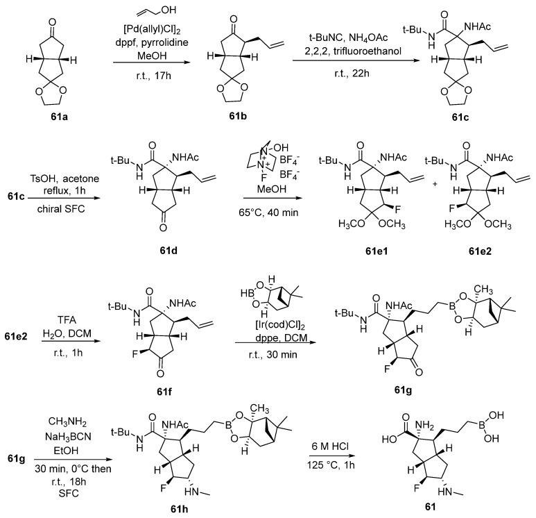 https://cdn.ncbi.nlm.nih.gov/pmc/blobs/dd77/12068017/e100242a809b/pharmaceutics-17-00117-sch023.jpg