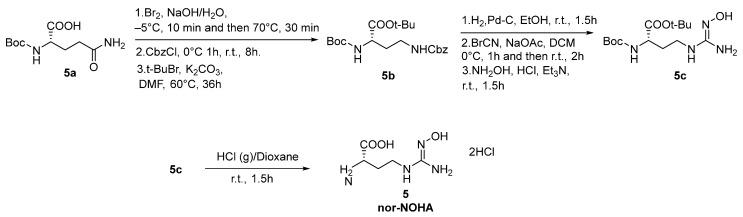 https://cdn.ncbi.nlm.nih.gov/pmc/blobs/dd77/12068017/f7f3528247c3/pharmaceutics-17-00117-sch002.jpg