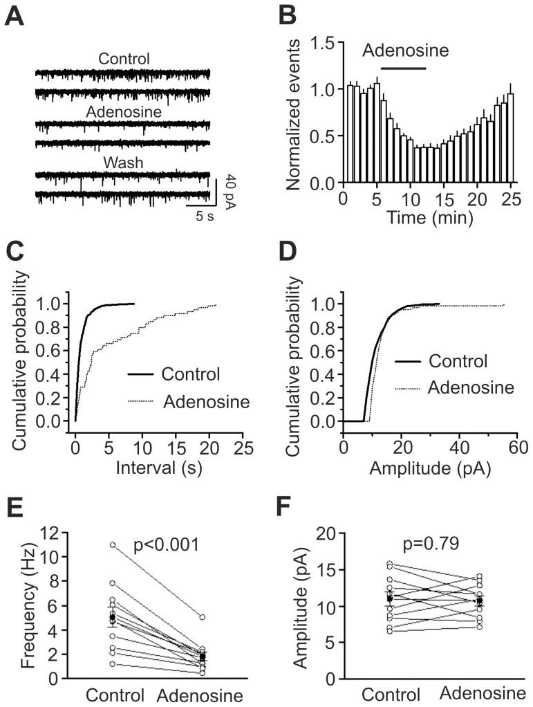 https://cdn.ncbi.nlm.nih.gov/pmc/blobs/dd7a/3628342/463af2bdf6ab/pone.0062185.g004.jpg