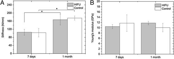 https://cdn.ncbi.nlm.nih.gov/pmc/blobs/dd7a/4530487/c5a4bc6d606a/40349_2015_33_Fig6_HTML.jpg