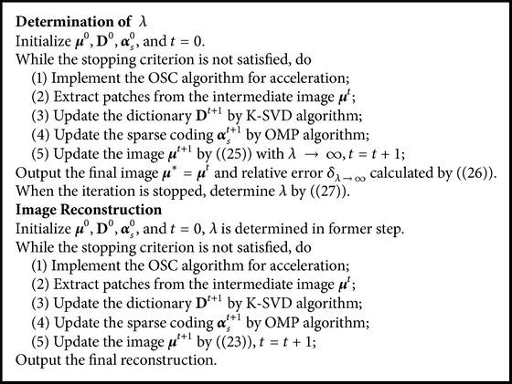 https://cdn.ncbi.nlm.nih.gov/pmc/blobs/dd7a/4609404/7f06b3a69534/CMMM2015-831790.alg.001.jpg