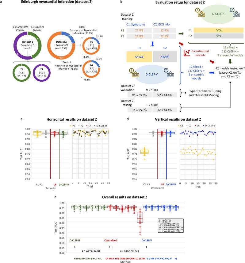 https://cdn.ncbi.nlm.nih.gov/pmc/blobs/dd90/11799213/bcf8e94bdb1d/41467_2025_56510_Fig8_HTML.jpg