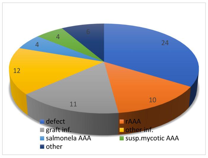 https://cdn.ncbi.nlm.nih.gov/pmc/blobs/dd95/8944627/153bb6b43f63/antibiotics-11-00386-g003.jpg