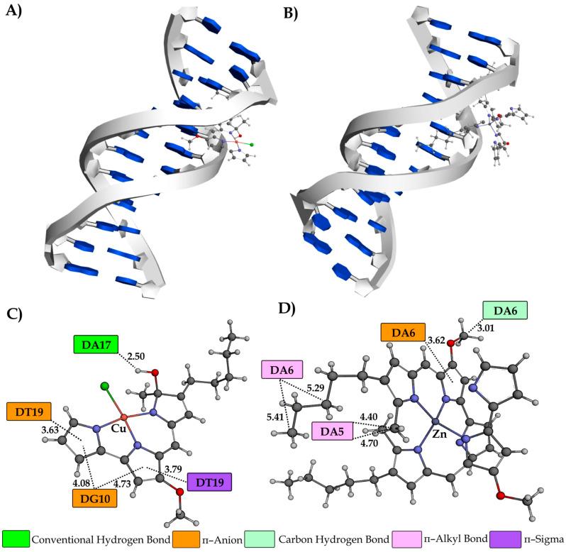 https://cdn.ncbi.nlm.nih.gov/pmc/blobs/dd96/11313072/b3604e657ab2/ijms-25-08395-g009.jpg