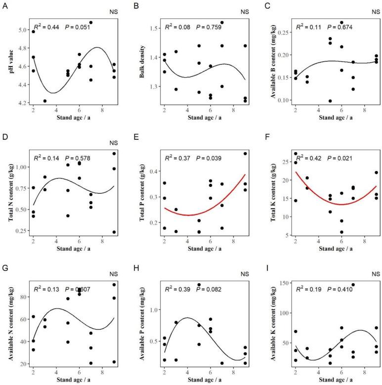 https://cdn.ncbi.nlm.nih.gov/pmc/blobs/dd9f/11204516/b91259cf5937/jof-10-00404-g002.jpg