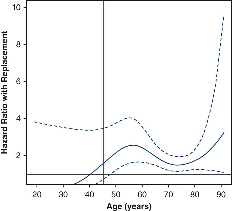 https://cdn.ncbi.nlm.nih.gov/pmc/blobs/dda8/10897656/be4714391a58/fx2.jpg