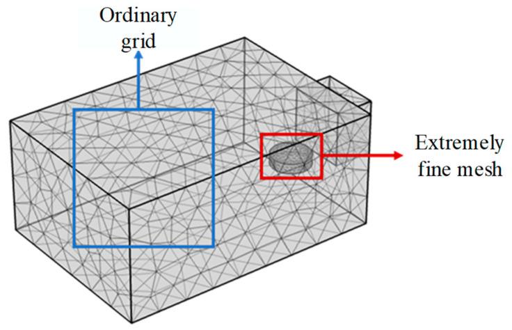https://cdn.ncbi.nlm.nih.gov/pmc/blobs/dda8/11433002/54dd5b80e036/materials-17-04572-g011.jpg