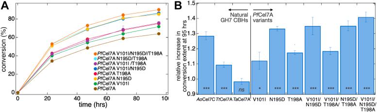https://cdn.ncbi.nlm.nih.gov/pmc/blobs/ddaf/10943489/22dd35a80a38/gr4.jpg