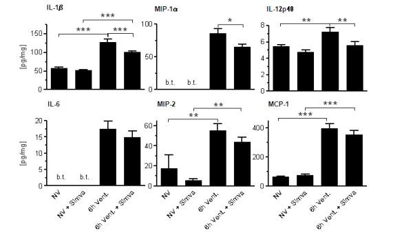 https://cdn.ncbi.nlm.nih.gov/pmc/blobs/ddb3/2945124/2b3e38116bfb/cc9209-5.jpg