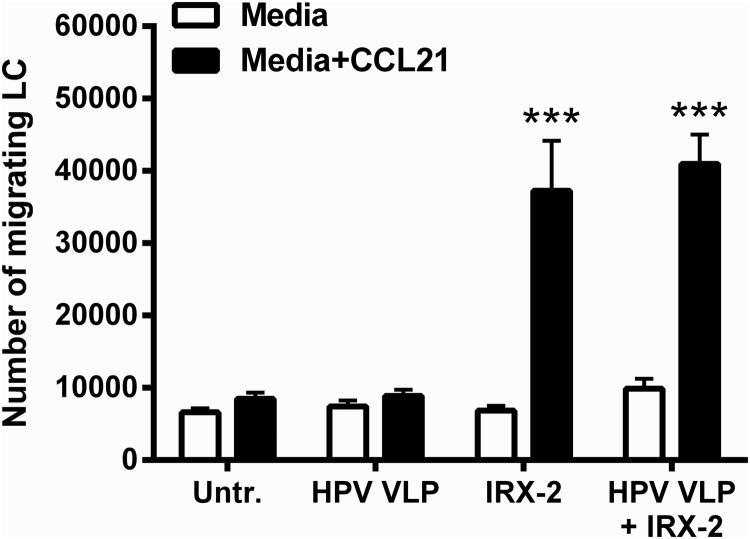 https://cdn.ncbi.nlm.nih.gov/pmc/blobs/ddb9/4854212/3cbf08cf4e9d/fig-4.jpg