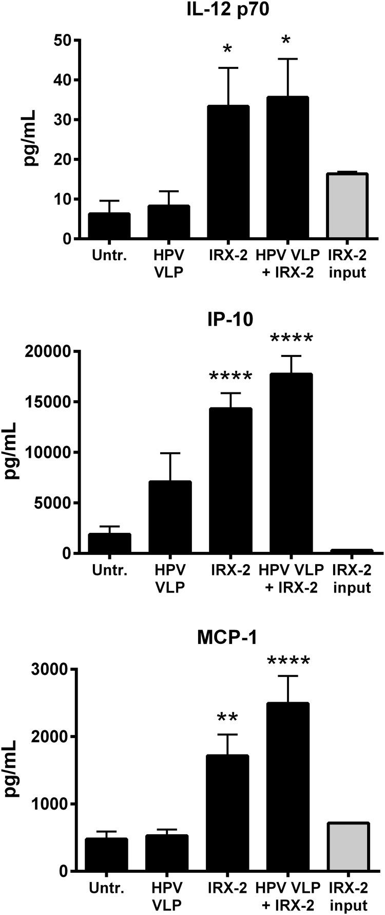 https://cdn.ncbi.nlm.nih.gov/pmc/blobs/ddb9/4854212/7b76ff70b98f/fig-3.jpg