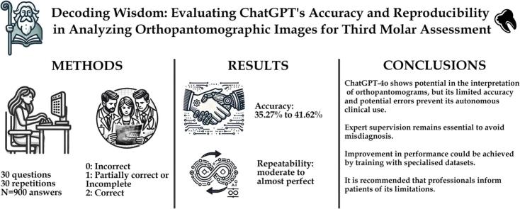 https://cdn.ncbi.nlm.nih.gov/pmc/blobs/ddba/12017887/26787766c87e/ga1.jpg