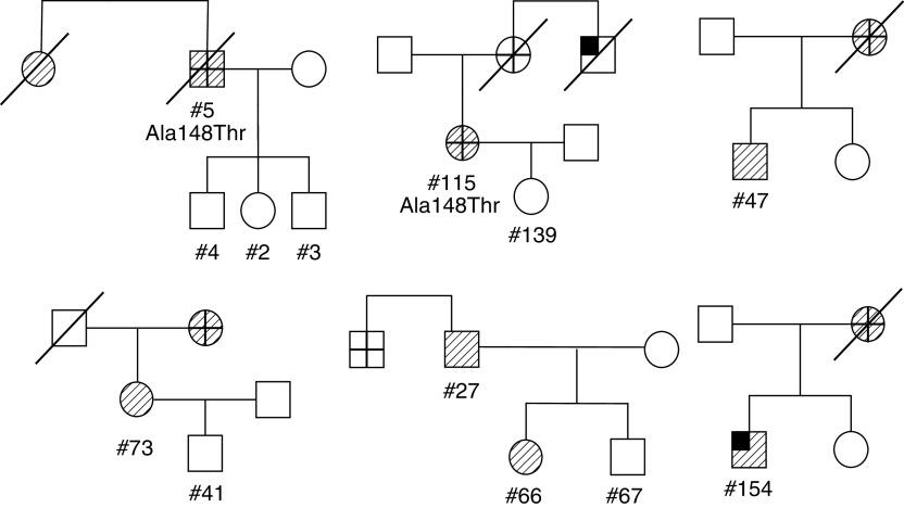 https://cdn.ncbi.nlm.nih.gov/pmc/blobs/ddc4/2361801/6c0018d118db/92-6602629f1.jpg