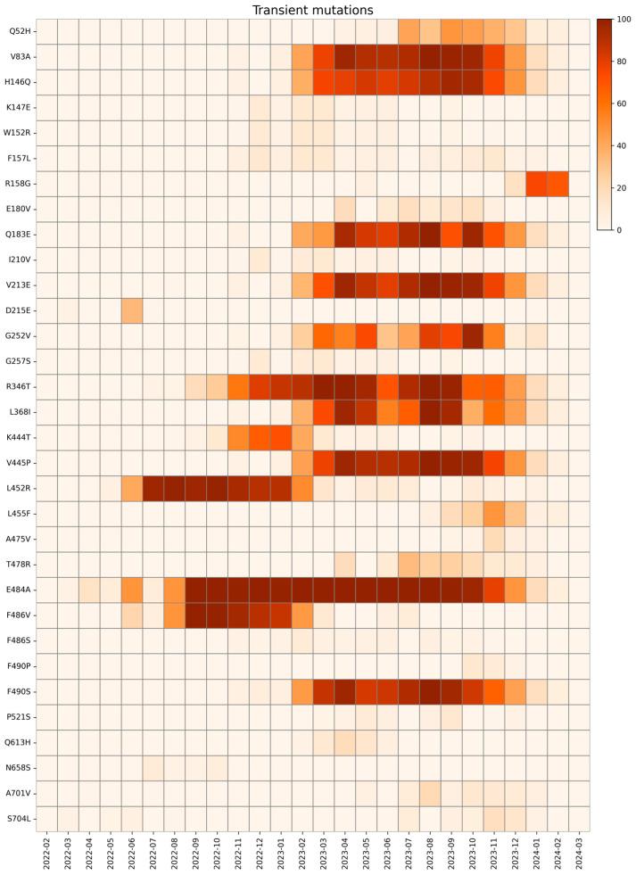 https://cdn.ncbi.nlm.nih.gov/pmc/blobs/ddc9/12347092/311e1616cd45/ijms-26-07558-g010.jpg