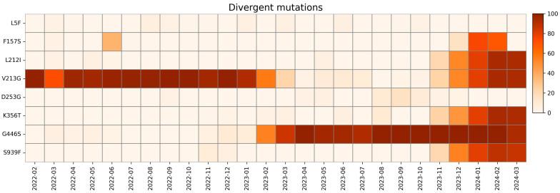 https://cdn.ncbi.nlm.nih.gov/pmc/blobs/ddc9/12347092/36d1a70894b2/ijms-26-07558-g012.jpg