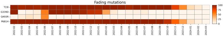 https://cdn.ncbi.nlm.nih.gov/pmc/blobs/ddc9/12347092/d8b31e2d3840/ijms-26-07558-g008.jpg