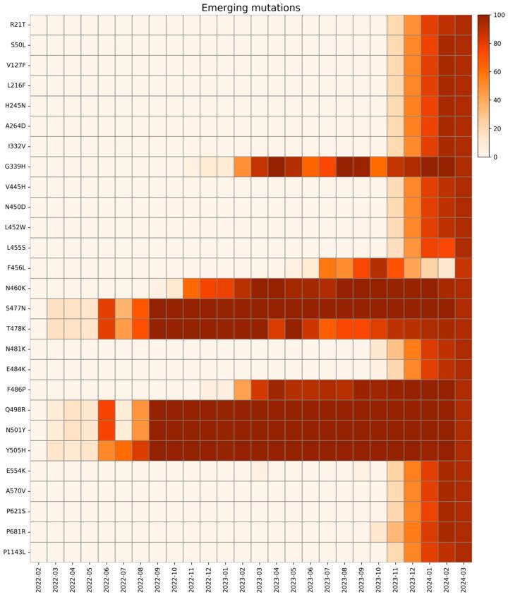https://cdn.ncbi.nlm.nih.gov/pmc/blobs/ddc9/12347092/ea7c65e74a77/ijms-26-07558-g006.jpg