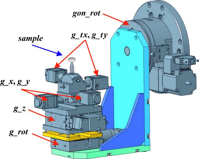 https://cdn.ncbi.nlm.nih.gov/pmc/blobs/ddcd/10914159/99939d8e5e24/s-31-00355-fig1.jpg