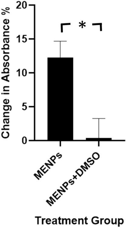 https://cdn.ncbi.nlm.nih.gov/pmc/blobs/ddd3/12145325/4f49666afa41/11664_2025_11843_Fig5_HTML.jpg