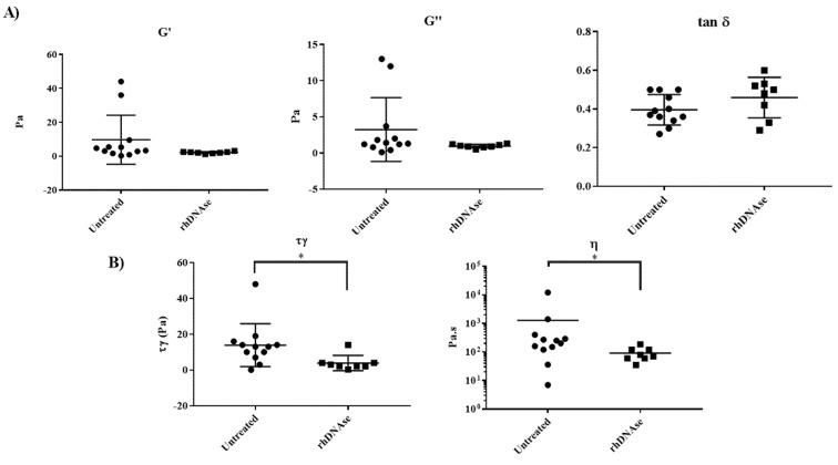 https://cdn.ncbi.nlm.nih.gov/pmc/blobs/ddd5/8619720/2faa8297ccf3/cells-10-03107-g002.jpg