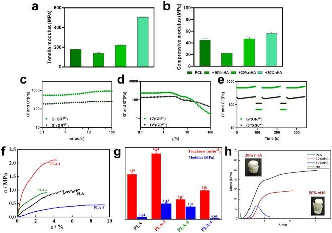 https://cdn.ncbi.nlm.nih.gov/pmc/blobs/ddd6/11162833/65292f5c409e/tkae036f5.jpg