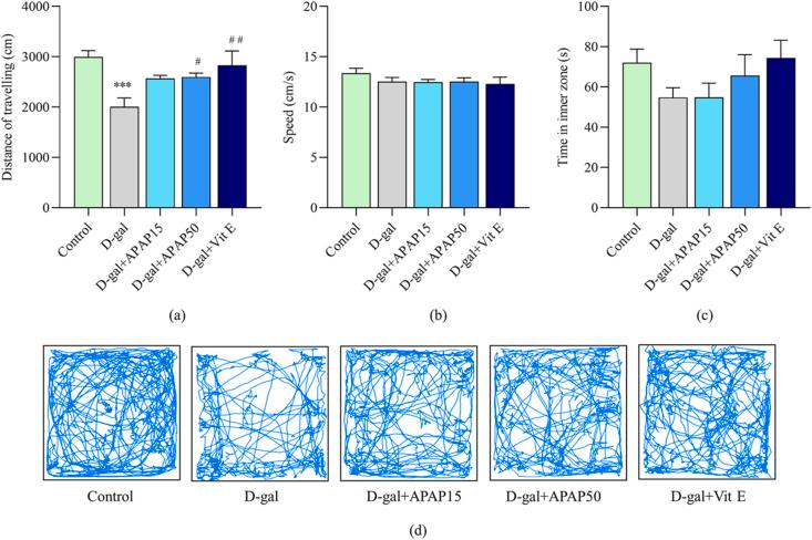 https://cdn.ncbi.nlm.nih.gov/pmc/blobs/dde4/9586893/4f6235ec8227/gr2.jpg
