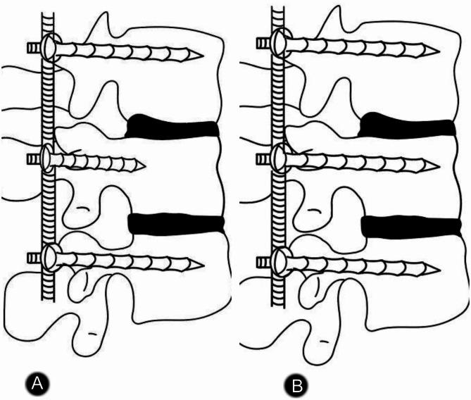 https://cdn.ncbi.nlm.nih.gov/pmc/blobs/ddec/11484464/0f3a9e2d7f06/13018_2024_5026_Fig2_HTML.jpg
