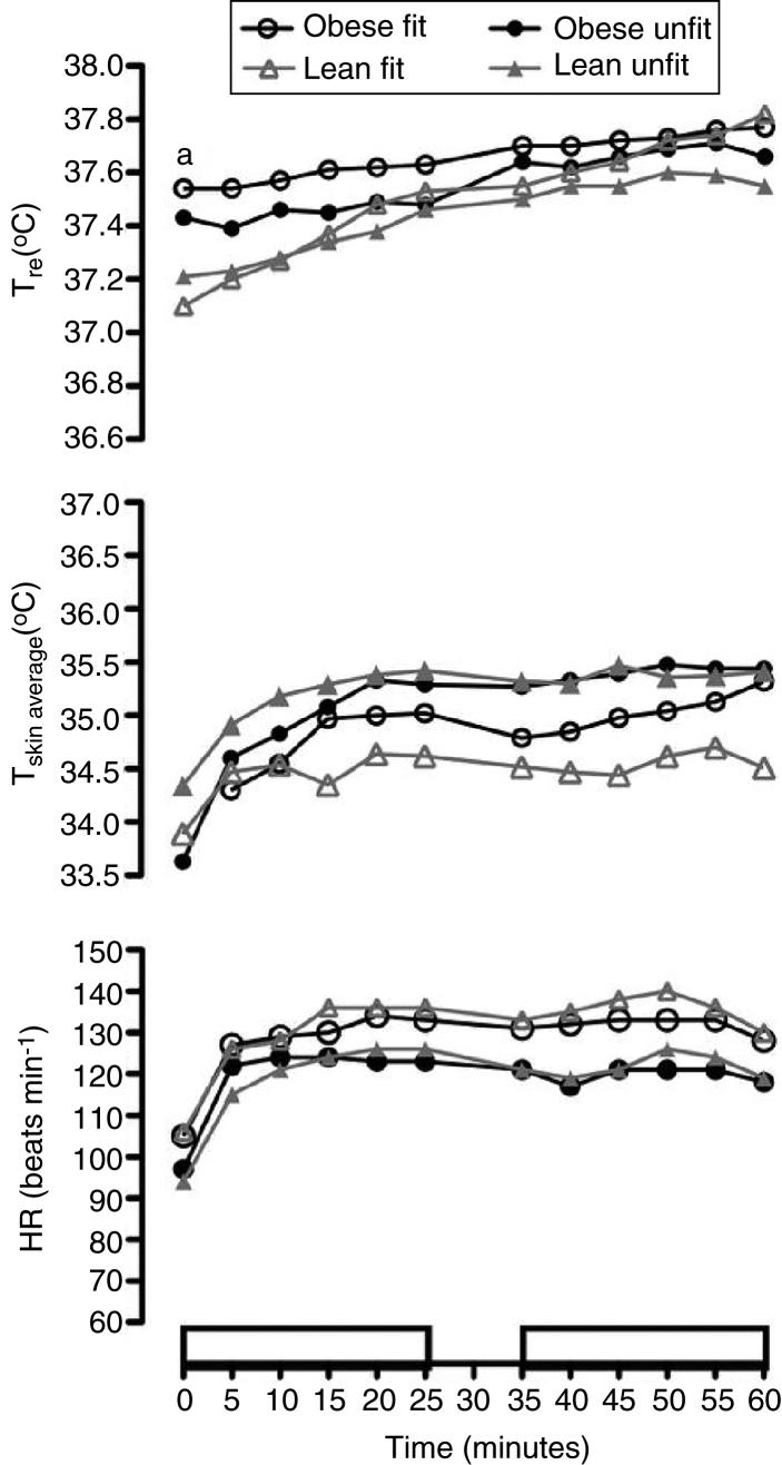 https://cdn.ncbi.nlm.nih.gov/pmc/blobs/ddef/9432110/49736a8cd172/gr1.jpg