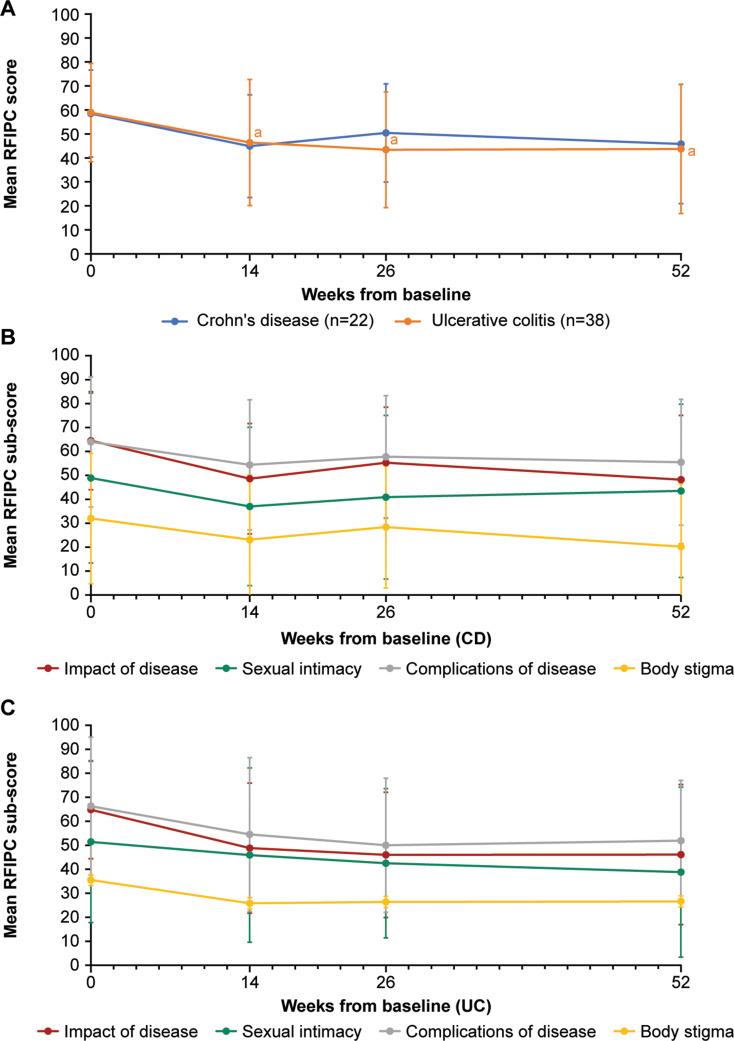 https://cdn.ncbi.nlm.nih.gov/pmc/blobs/ddf5/12214154/10d822d0cb22/41687_2025_846_Fig3_HTML.jpg