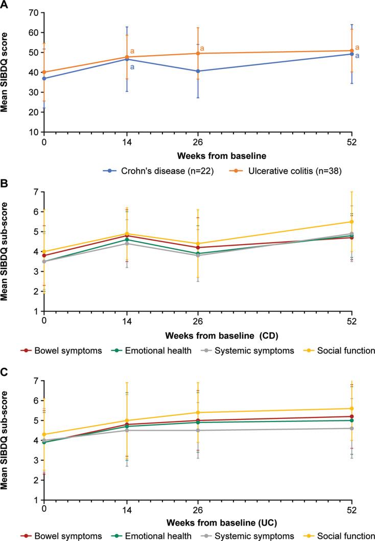 https://cdn.ncbi.nlm.nih.gov/pmc/blobs/ddf5/12214154/655fb53ac7ff/41687_2025_846_Fig1_HTML.jpg